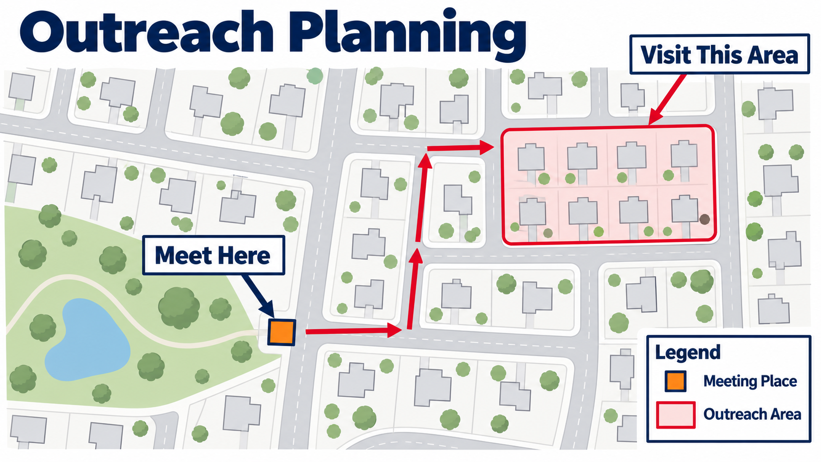 Fictional outreach map showing a meeting place and arrows toward a selected neighborhood block.